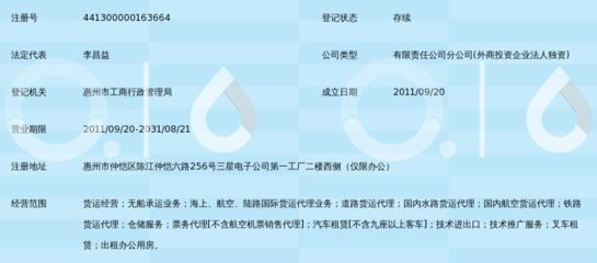 三星国际物流在京惠两地的战略布局与投资启示